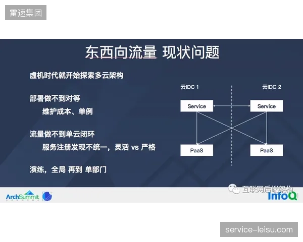 赛事社群正在告别“大中心化”的单一赛事模式，转向由多个小微活动支撑的多元化场景矩阵